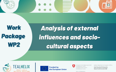 Work Package 2 Completed: Analysis of External Influences and Socio-Cultural Aspects